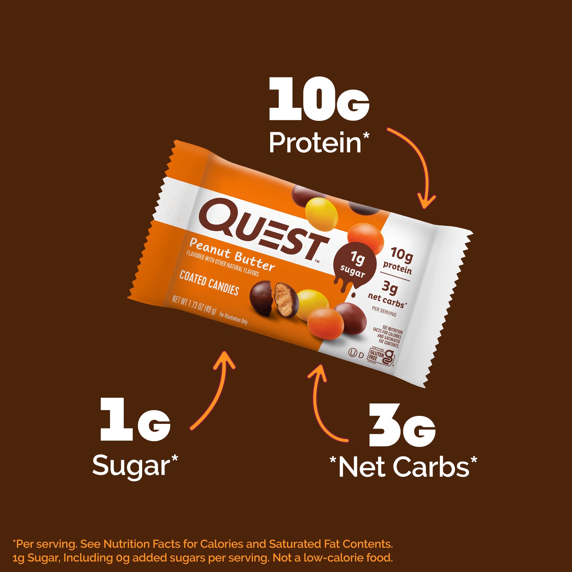 peanut-butter-coated-candies-i4 14974_QN_USA_eComm_PBCoatedCandies_Macros.jpg