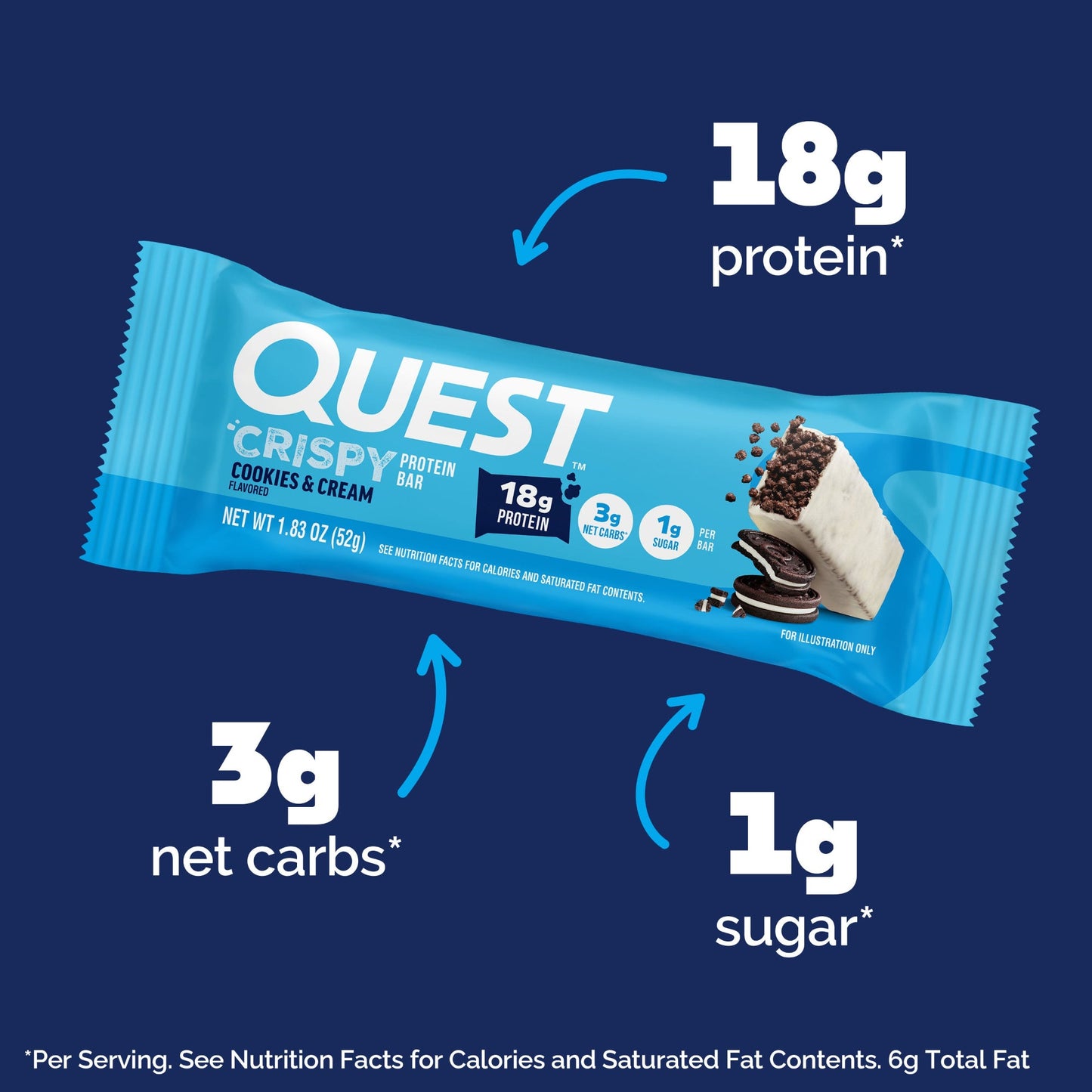 cookies-and-cream-crispy-hero-protein-bars-y9 15568_400110_QN_USA_ProductCarouselSet_CrispyBars_CAC_-ProductCarousel_Macros.jpg
