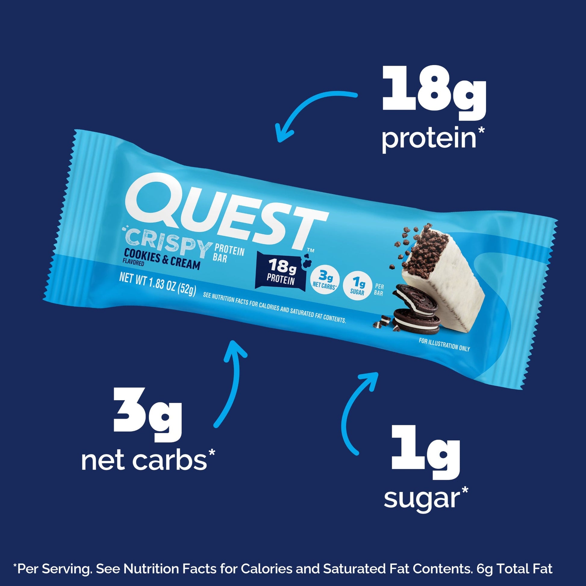 cookies-and-cream-crispy-hero-protein-bars-y9 15568_400110_QN_USA_ProductCarouselSet_CrispyBars_CAC_-ProductCarousel_Macros.jpg