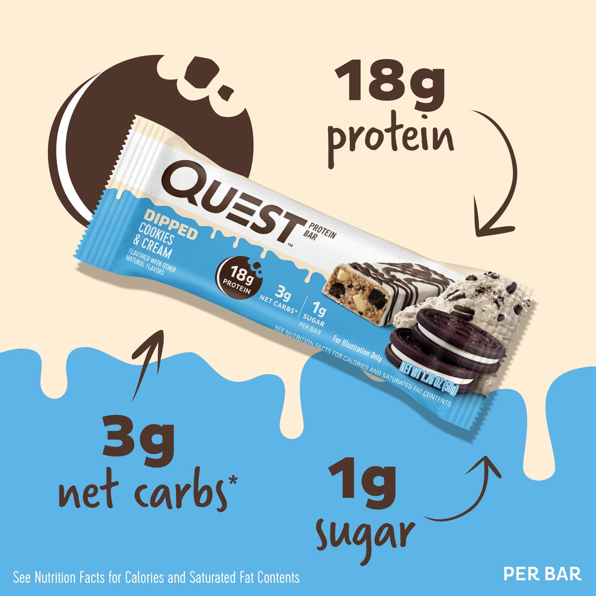 dipped-cookies-and-cream-protein-bars-g5 15807_QN_USA_ProteinBar_CAC_InterimAssetUpdate_Digital-Dipped-ProductCarouselSet_Macros.jpg