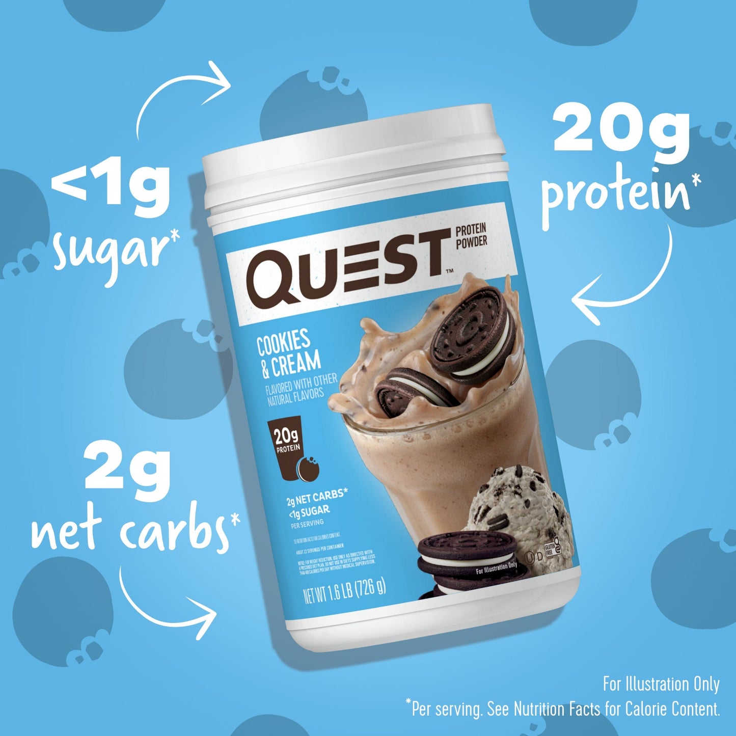 cookies-and-cream-protein-powder-a5 15807_QN_USA_ProteinBar_CAC_InterimAssetUpdate_Digital-Powders-ProductCarouselSet_Macros.jpg