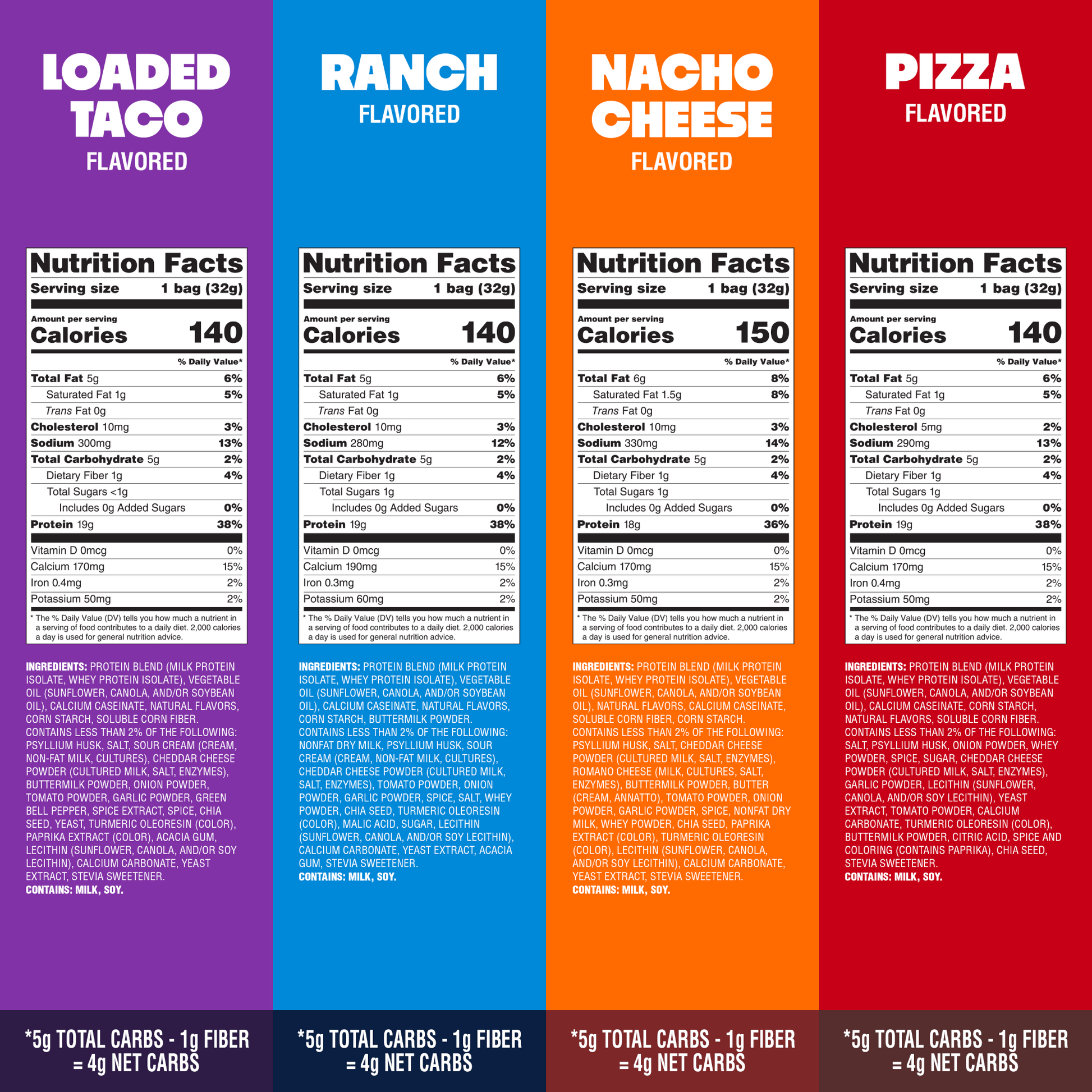 variety-pack-tortilla-style-protein-chips-f6 16001_QN_USA_eComm_ProductCarousel_Amazon_TortillaChipsVarietyPack_GroupNFP.png