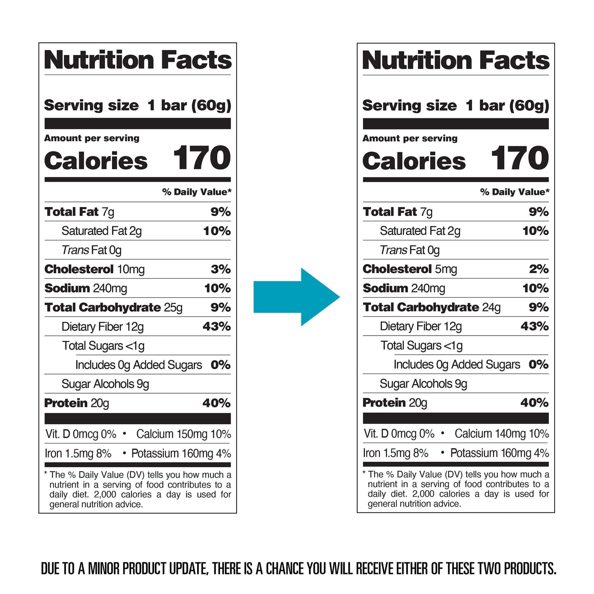 double-chocolate-chunk-protein-bars-u9 qst-000241-double-chocolate-chunk-protein-bars11.jpg